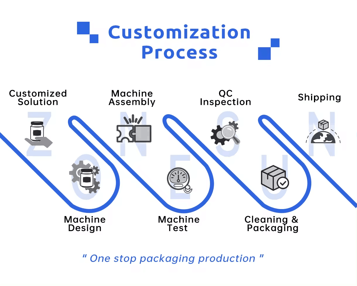 ZONESUN ZS-50 Manual Sticker Round Bottles Labeling Machine hf7de327332f04935bdc64a4382ffb8ded